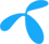 Telenor Pakistan
